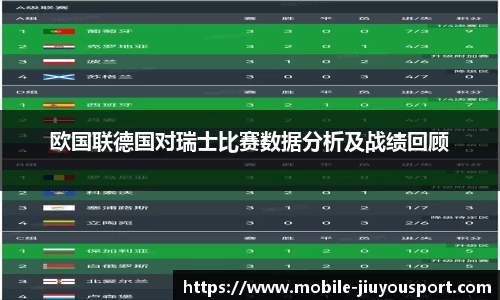欧国联德国对瑞士比赛数据分析及战绩回顾