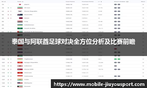 泰国与阿联酋足球对决全方位分析及比赛前瞻